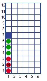 Two Dimensional Rack