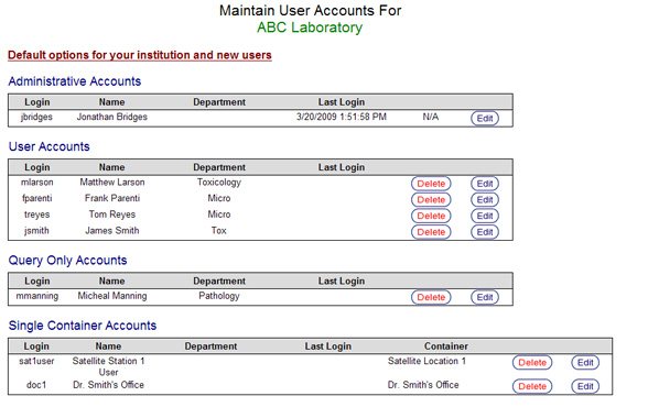 Manage user accounts main screen