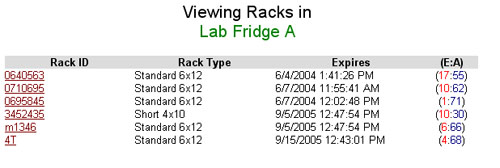 Rack Viewing Container Contents Listing Screen